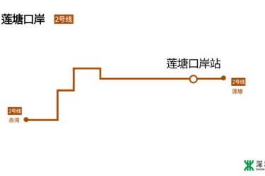 深圳莲塘口岸地铁是几号线